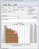 Benchmark SSD C Drive.JPG